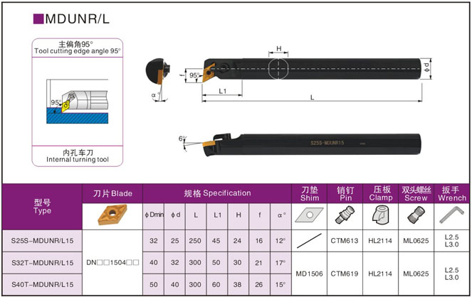 1PC MDUNR S40T MDUNR15 MDUNL15 - Parting Tool Lathe recension och pris