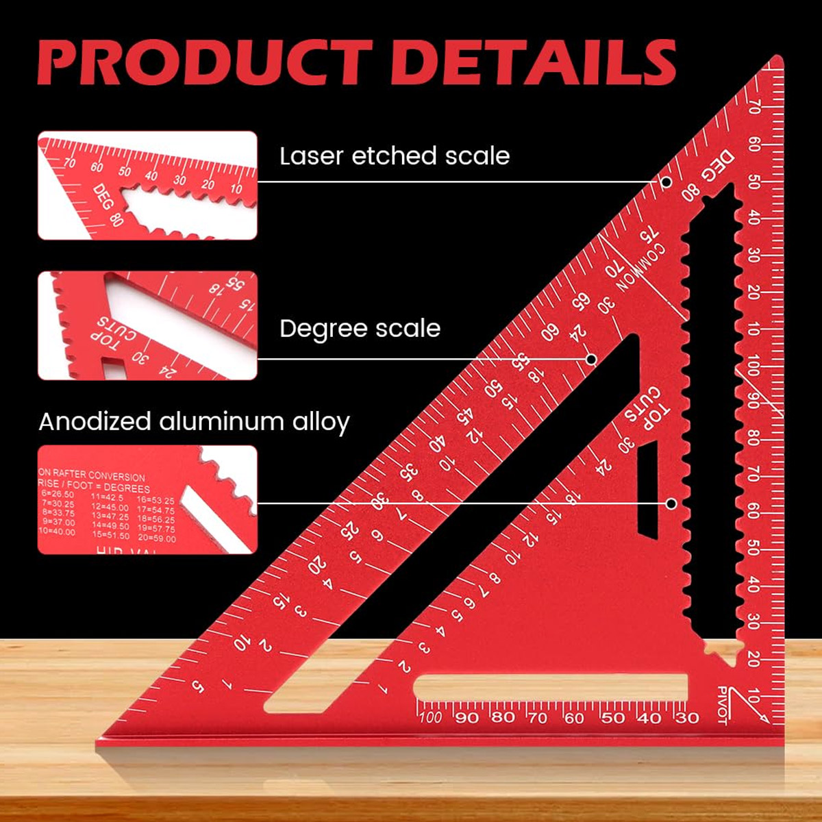 Aluminum Alloy Speed Square Hi - Woodworking Man recension och pris